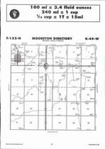 Mooreton Township, Antelope Creek, Directory Map, Richland County 2007